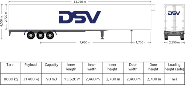 Termo treiler DSV