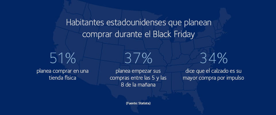 black friday compras
