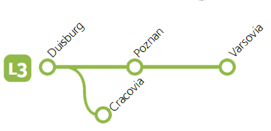 rail europe transporte ferrocarril alemania polonia