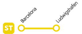 Rail Europe Semitrailer Semirremolque Ferrocarril