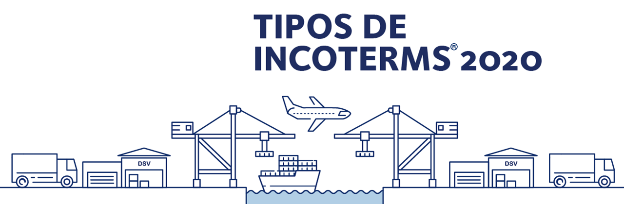 Incoterms 2020 Dsv