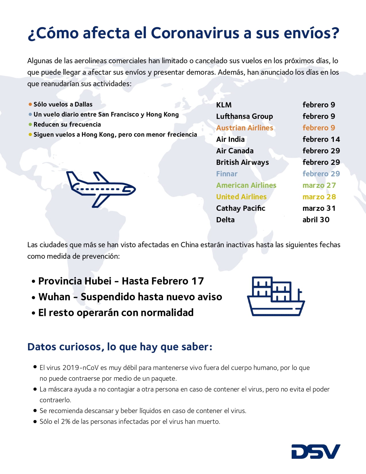 Flyer Coronavirus