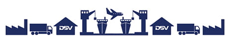 INCOTERMS