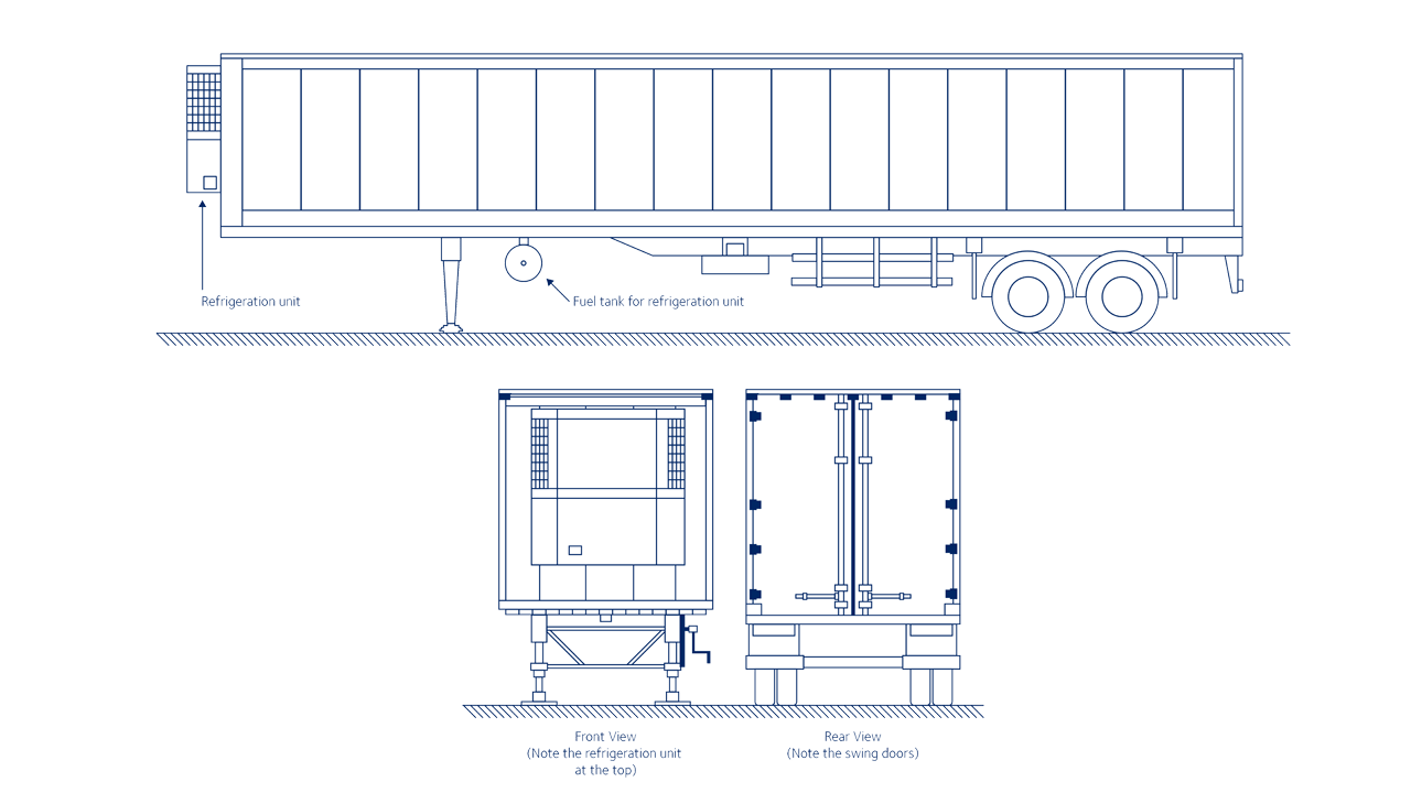 Refrigerated Truck Trailer Diagram