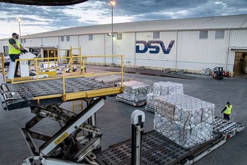 Air Freight Market