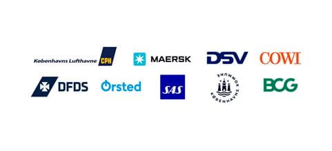 Førende danske selskaber går sammen om ambitiøst projekt inden for bæredygtige brændstoffer