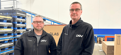 Peter och Niklas Solutions