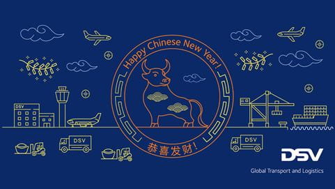 Chinese new year 2021