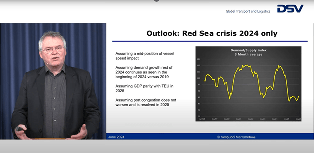 webinar om Fremtidens udfordringer på sø- og luftfragt