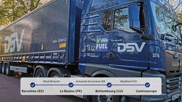 transporte mercancias ferrocarril europa