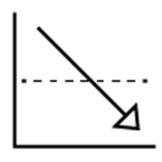 Affordable pricing icon