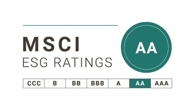MSCI ESG ratings