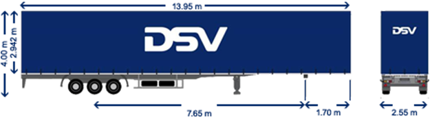 Plons mooi reguleren Trailer sizes and dimensions for our trailer types | DSV