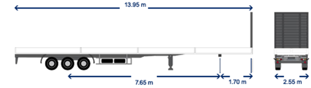 vlees pk sarcoom Trailer sizes and dimensions for our trailer types | DSV