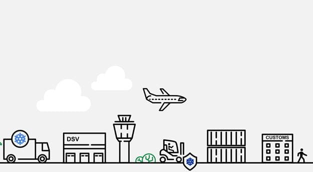 Discover the 5 moments of truth in healthcare logistics where all the risk is