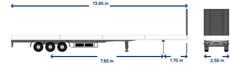 Open trailer