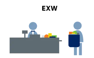 Incoterms EXW, illustration