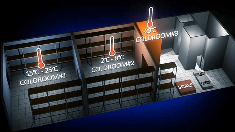 Reliable Cold Chain Logistics Services Dsv