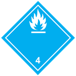 Class 4.3 Dangerous when wet