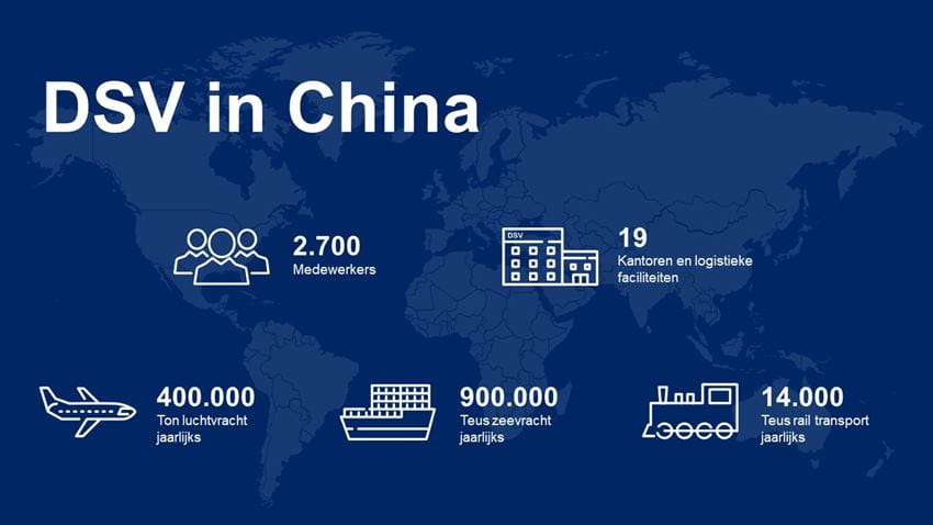 DSV in China feiten