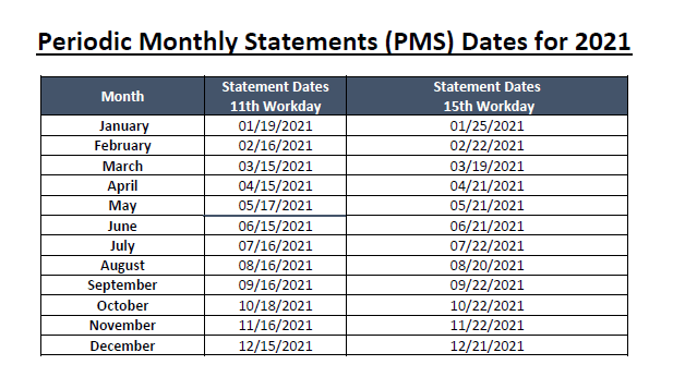 u-s-cbp-releases-pms-dates-for-2021-dsv